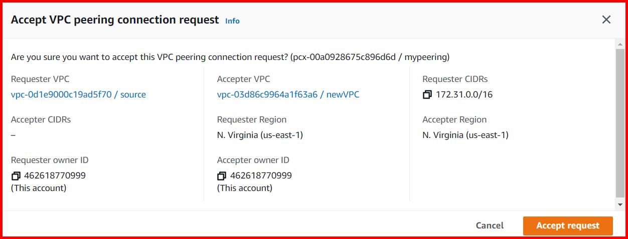 Picture showing a popup window to accept the peering connection